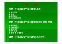 [마케팅전략] 바디샵 그린마케팅전략분석-2