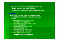 [마케팅전략] 바디샵 그린마케팅전략분석-4