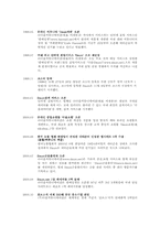 [인터넷마비즈니스] DAUM(다음)의 기업분석-6