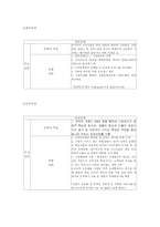 [인터넷마비즈니스] DAUM(다음)의 기업분석-9