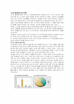인터넷커뮤니티서비스 마케팅성공사례와 실패사례 -프리챌과 싸이월드-15