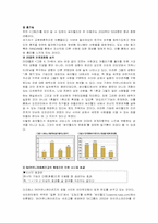 인터넷커뮤니티서비스 마케팅성공사례와 실패사례 -프리챌과 싸이월드-16