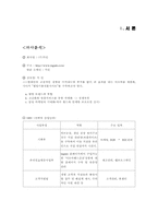 [사업계획서] 웰빙미용전문사이트-2