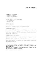 [사업계획서] 웰빙미용전문사이트-8