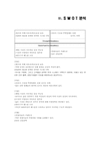 [사업계획서] 웰빙미용전문사이트-16