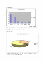 [마케팅] 두산 `산소주`의 마케팅분석-13