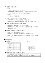 [마케팅전략] 속옷 마케팅전략-15