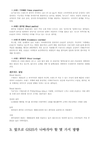 [유통] `GS25편의점` 분석 및 나갈방향-7