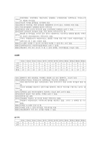 [정치] 국회의원 홈페이지 평가서-9