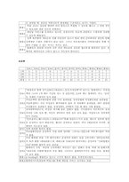 [정치] 국회의원 홈페이지 평가서-19