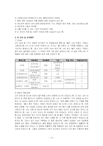 문제해결중심이론-10
