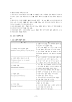 문제해결중심이론-17