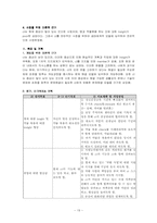 문제해결중심이론-19