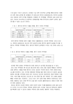 [정치학] 중국의 대북정책-9
