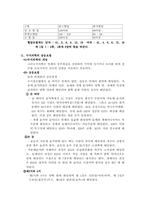[사범] 수지침의 교육과정및 설계 및 정의 와 개념-8