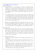 남녀의 차이 레포트-10