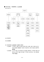기업분석(팬아시아페이퍼코리아)-6