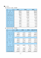 기업분석(팬아시아페이퍼코리아)-9