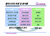[마케팅] 국내 클러스터의 오늘과 내일-15