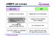 [마케팅] 국내 클러스터의 오늘과 내일-20
