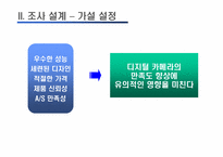 [마케팅] 마케팅조사에 따른 `올림푸스디지털카메라`의 Positioning-7