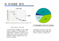 [마케팅] 마케팅조사에 따른 `올림푸스디지털카메라`의 Positioning-11