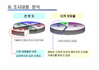 [마케팅] 마케팅조사에 따른 `올림푸스디지털카메라`의 Positioning-13