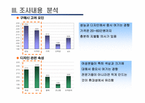 [마케팅] 마케팅조사에 따른 `올림푸스디지털카메라`의 Positioning-14