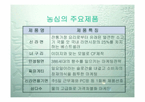 [투자론] 농심의 기업분석-5