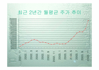 [투자론] 농심의 기업분석-9