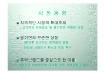 [투자론] 농심의 기업분석-20