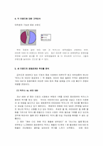 [마케팅] 피로회복제 및 비타민 시장의 마케팅전략 -비타500, 박카스, 비타천1000-12