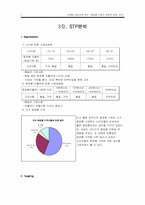 [마케팅분석] 미샤 마케팅성공사례분석-7