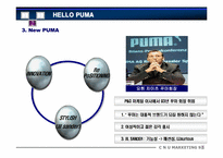 [마케팅믹스 - 제품관리] 트레이딩업 -PUMA & PUMA & TROMM(푸마와 트롬사례-11