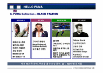 [마케팅믹스 - 제품관리] 트레이딩업 -PUMA & PUMA & TROMM(푸마와 트롬사례-18