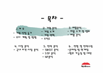 [마케팅] 교촌치킨의 마케팅전략분석-2
