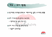 [마케팅] 교촌치킨의 마케팅전략분석-4