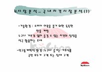 [마케팅] 교촌치킨의 마케팅전략분석-15