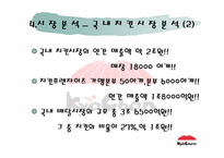 [마케팅] 교촌치킨의 마케팅전략분석-16