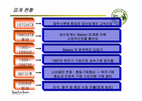 [마케팅] 뚜레쥬르 마케팅전략-6