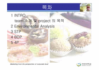 [마케팅] 떡카페의 효과적 시장진입을 위한 전사적 관점의 마케팅전략-2