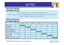[마케팅] 떡카페의 효과적 시장진입을 위한 전사적 관점의 마케팅전략-4