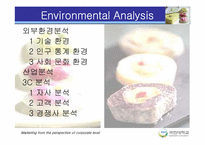 [마케팅] 떡카페의 효과적 시장진입을 위한 전사적 관점의 마케팅전략-6