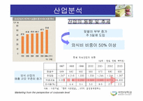 [마케팅] 떡카페의 효과적 시장진입을 위한 전사적 관점의 마케팅전략-8