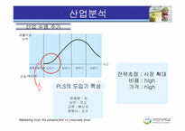 [마케팅] 떡카페의 효과적 시장진입을 위한 전사적 관점의 마케팅전략-9