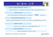 [마케팅] 떡카페의 효과적 시장진입을 위한 전사적 관점의 마케팅전략-10