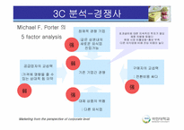 [마케팅] 떡카페의 효과적 시장진입을 위한 전사적 관점의 마케팅전략-12