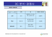 [마케팅] 떡카페의 효과적 시장진입을 위한 전사적 관점의 마케팅전략-13