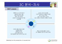 [마케팅] 떡카페의 효과적 시장진입을 위한 전사적 관점의 마케팅전략-14