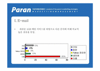 [인터넷마케팅] kt 파란닷컴 `paran` 마케팅전략분석-14